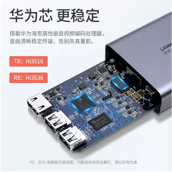 绿联CM291 HDMI KVM单网线延长器150米