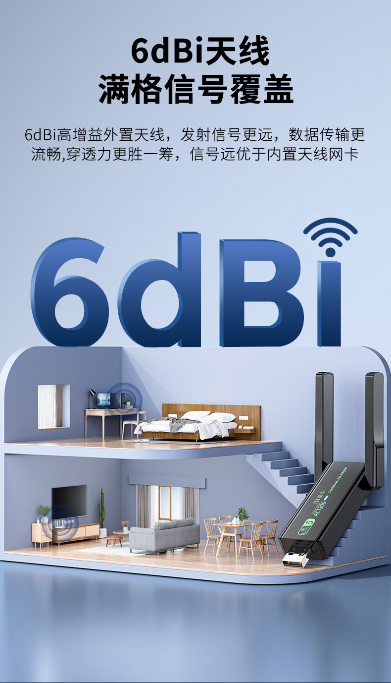 【N542】晶华USB无线网卡（1300M双天线）2.4G+5G