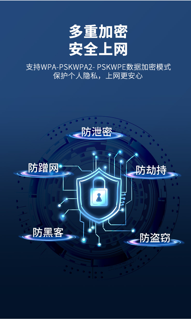 【N542】晶华USB无线网卡（1300M双天线）2.4G+5G