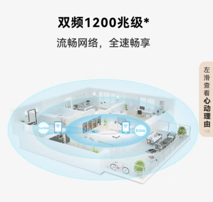 华为AX1-1200M路由器