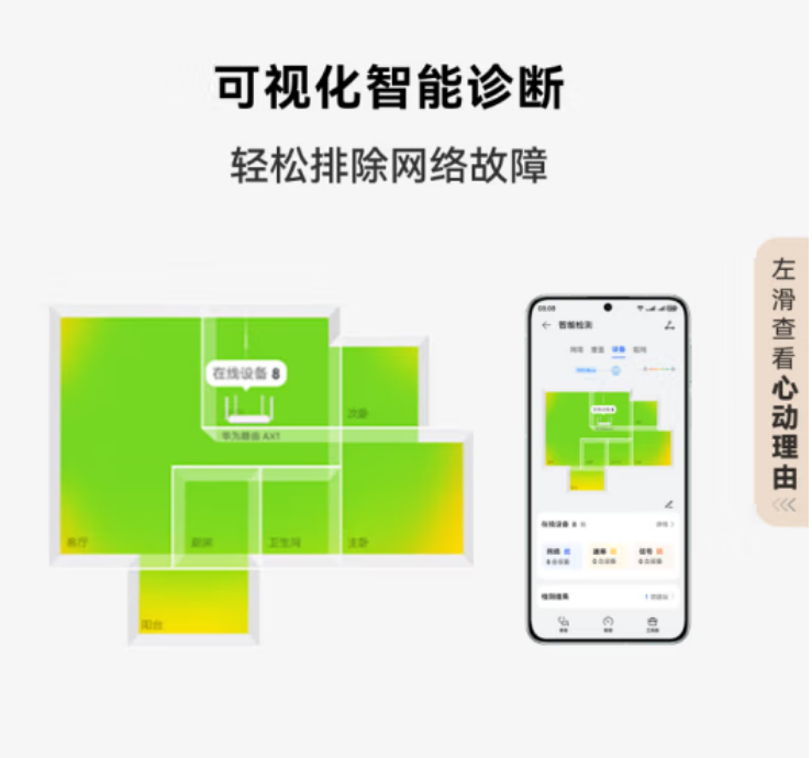 华为AX1-1200M路由器