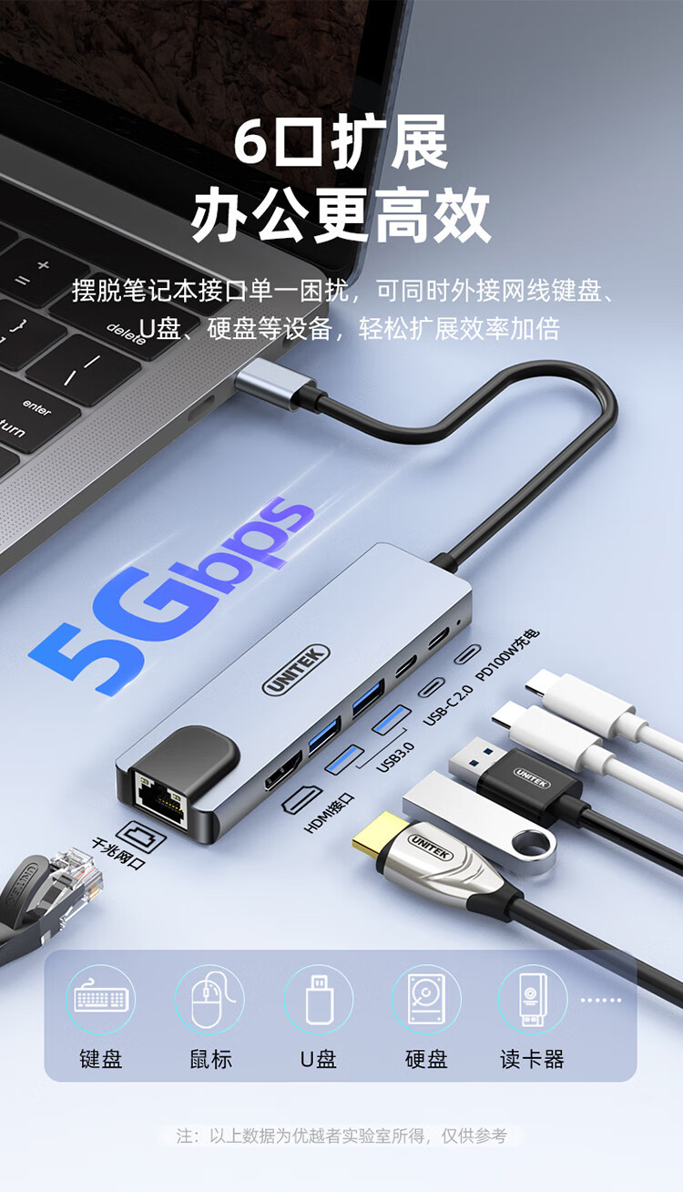 【D112B】优越者TYPE-C扩展坞6合一
