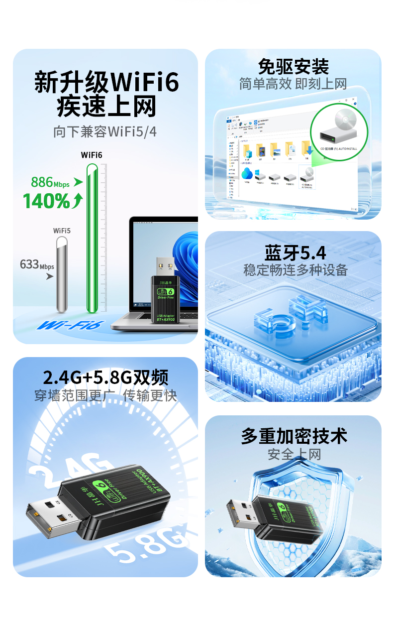 【N551】晶华900M无线网卡WIFI6+蓝牙5.4（MINI）