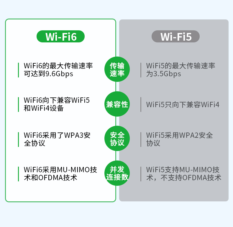 【N551】晶华900M无线网卡WIFI6+蓝牙5.4（MINI）