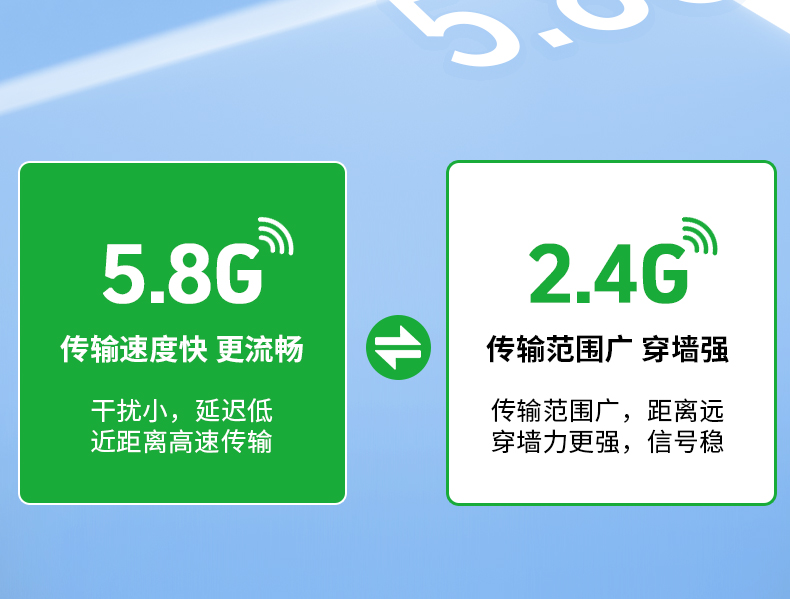 【N551】晶华900M无线网卡WIFI6+蓝牙5.4（MINI）