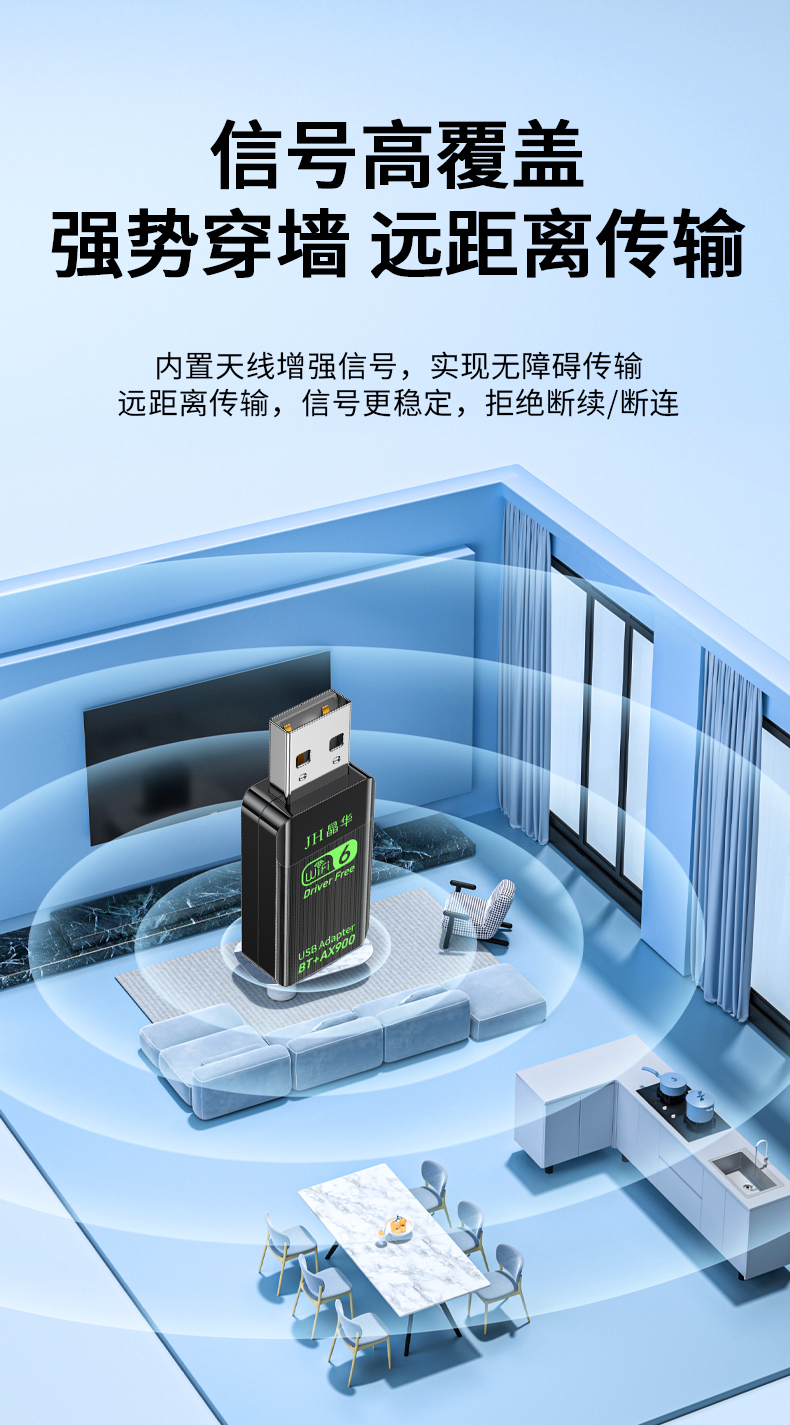 【N551】晶华900M无线网卡WIFI6+蓝牙5.4（MINI）