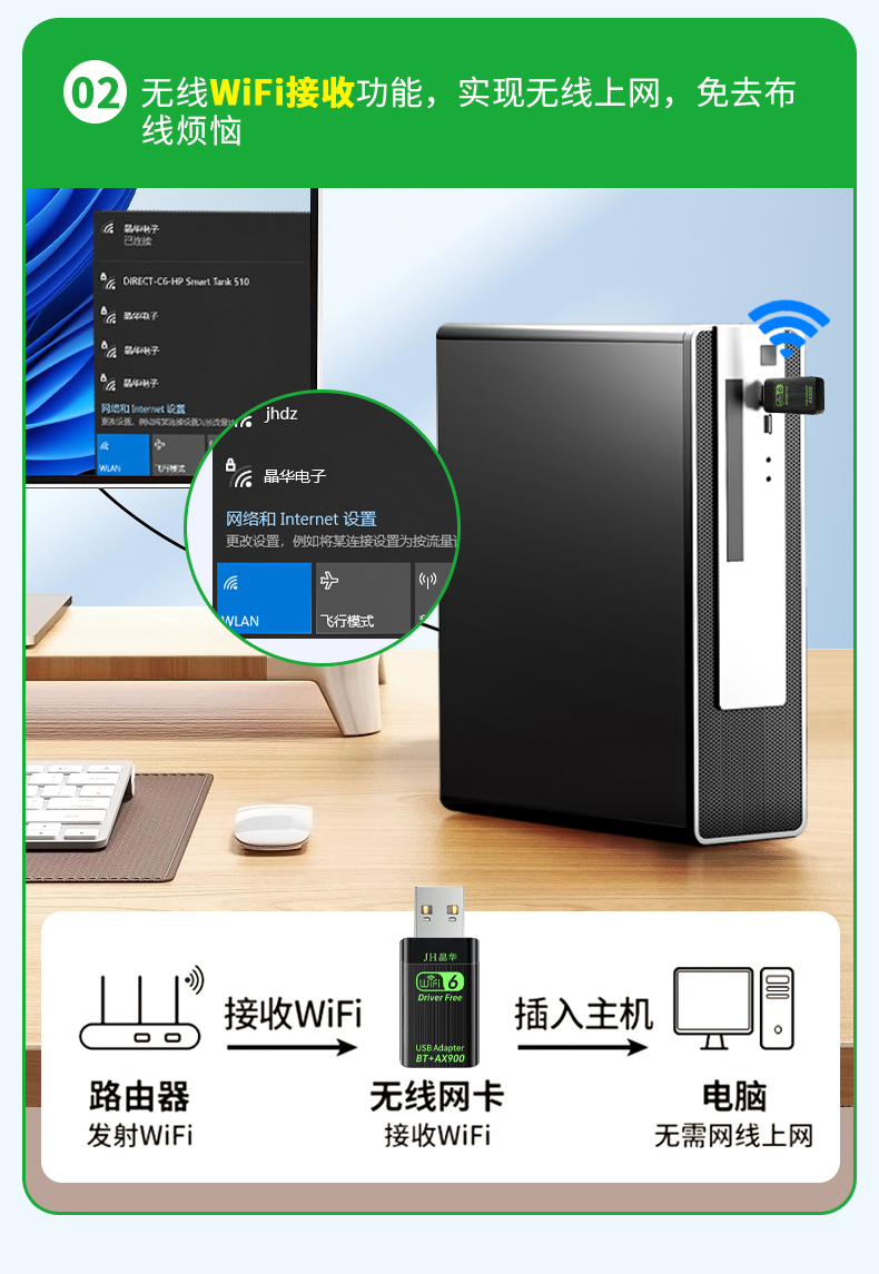 【N551】晶华900M无线网卡WIFI6+蓝牙5.4（MINI）