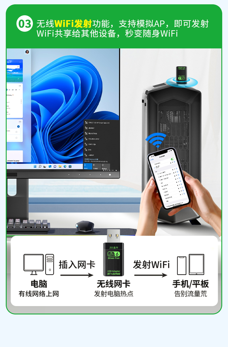 【N551】晶华900M无线网卡WIFI6+蓝牙5.4（MINI）