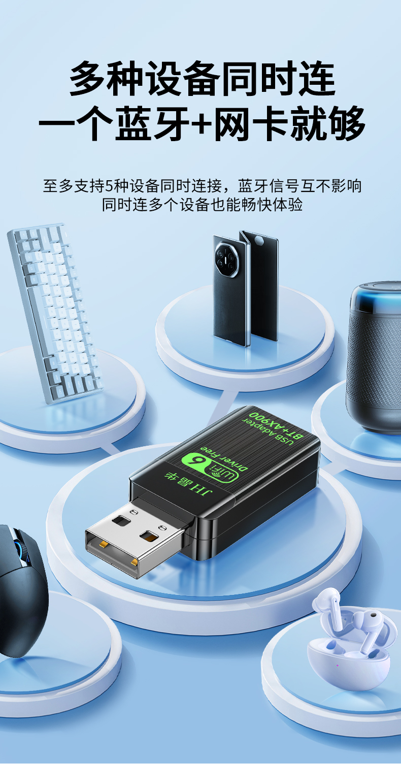 【N551】晶华900M无线网卡WIFI6+蓝牙5.4（MINI）