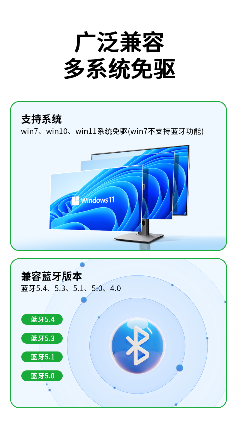【N551】晶华900M无线网卡WIFI6+蓝牙5.4（MINI）