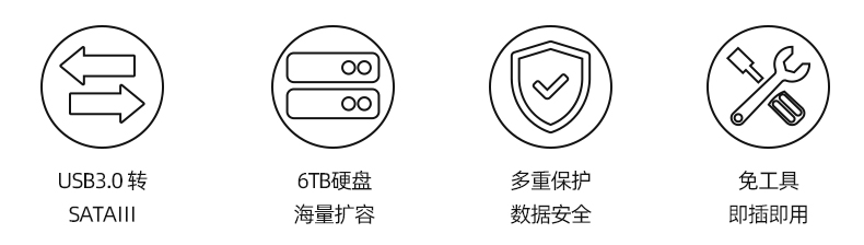 【S240A】优越者2.5寸移动硬盘盒