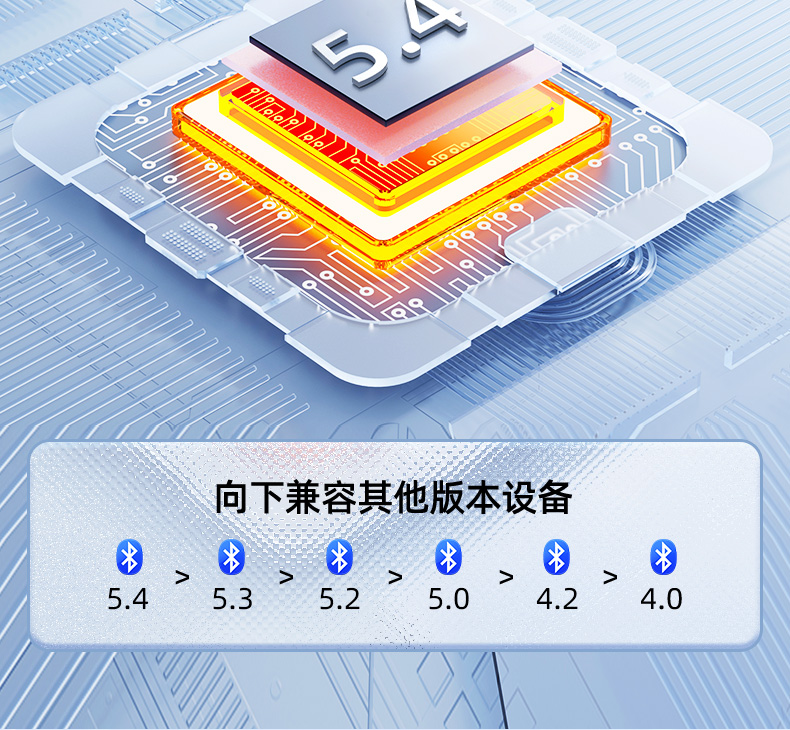 【B121A】优越者USB蓝牙适配器（蓝牙5.4）