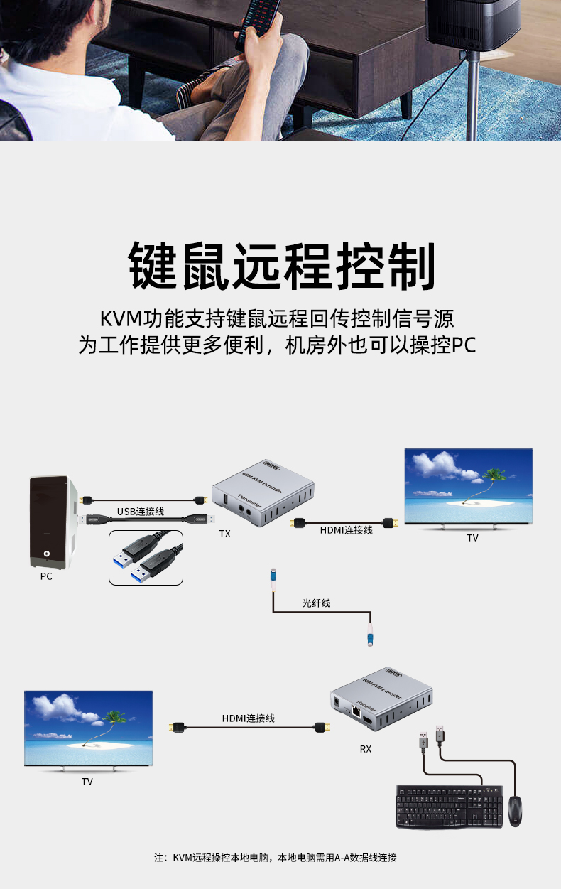 【V1701A】优越者HDMI口KVM延长器（60米）