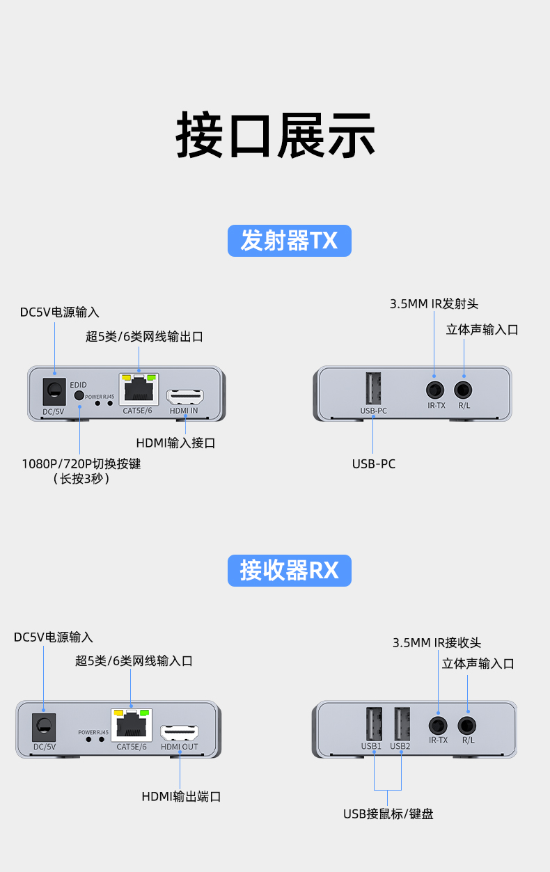 【V1701A】优越者HDMI口KVM延长器（60米）