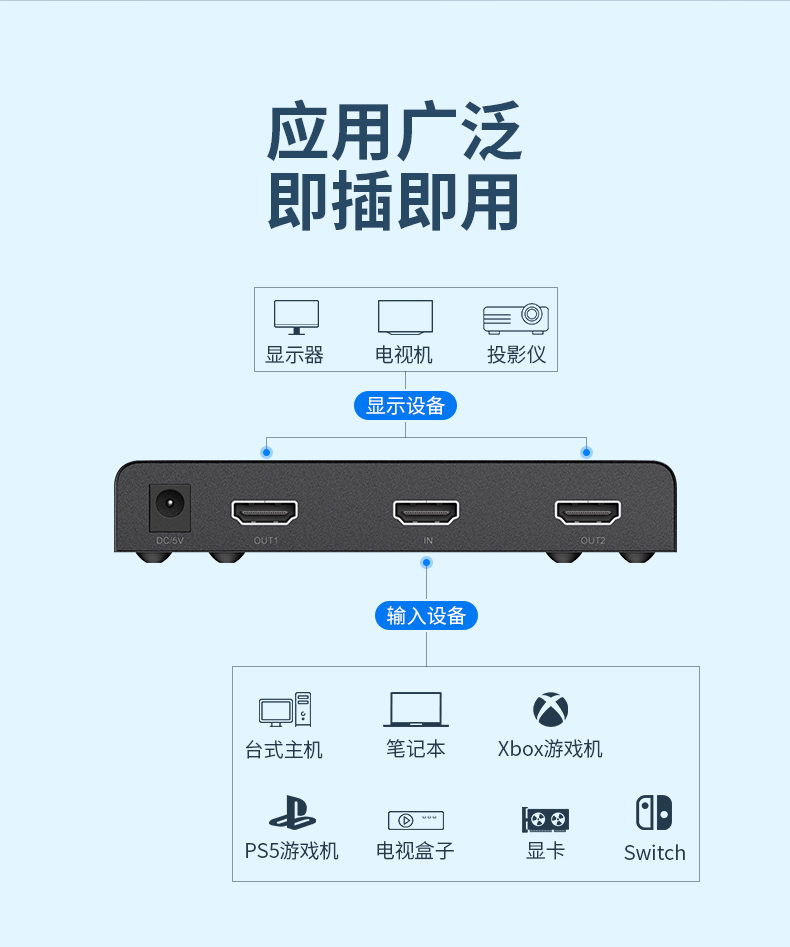 【V130A】优越者HDMI分屏器一进二出