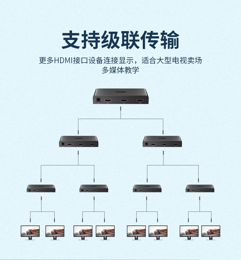 【V130A】优越者HDMI分屏器一进二出