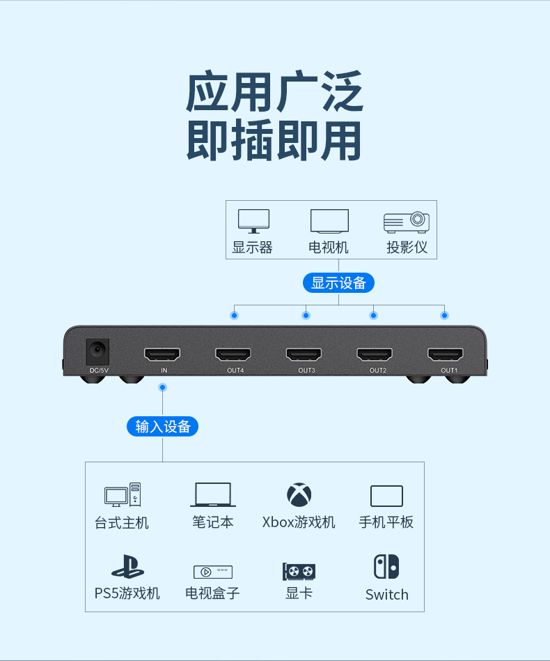 【V131A】优越者HDMI分屏器一进四出