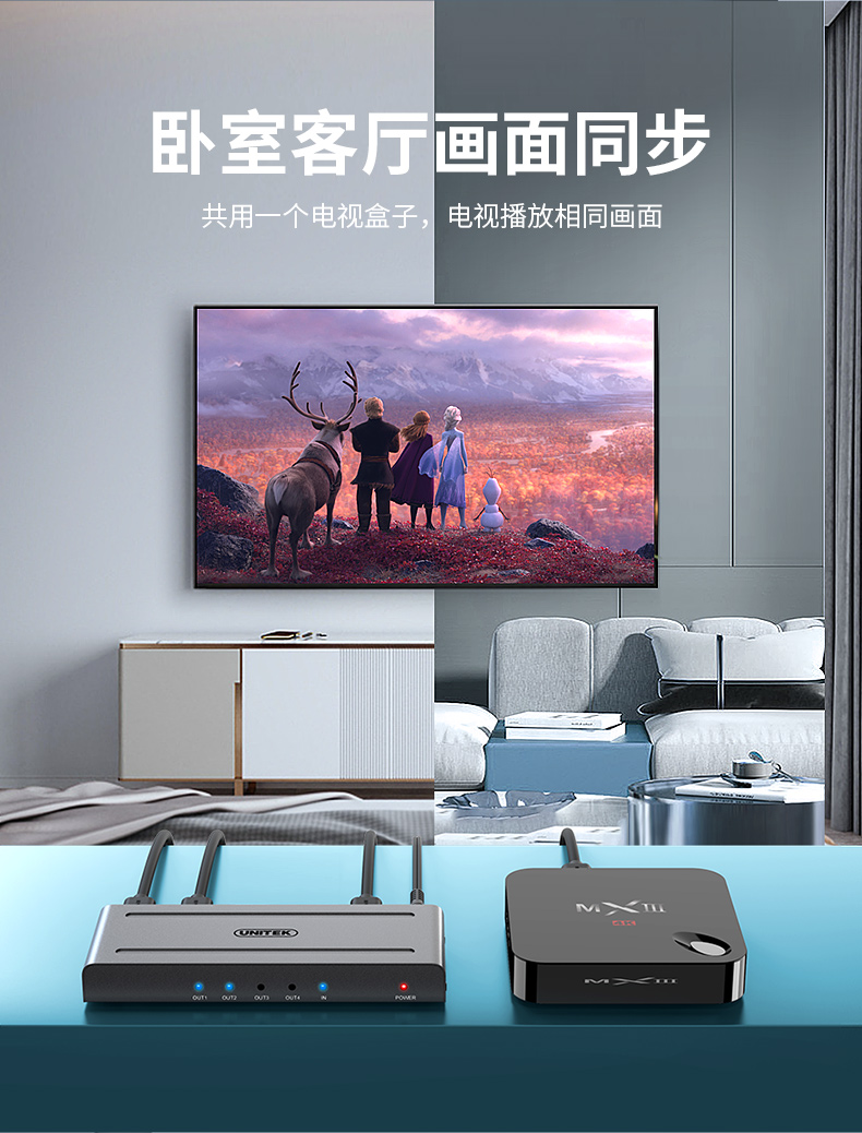 【V131A】优越者HDMI分屏器一进四出