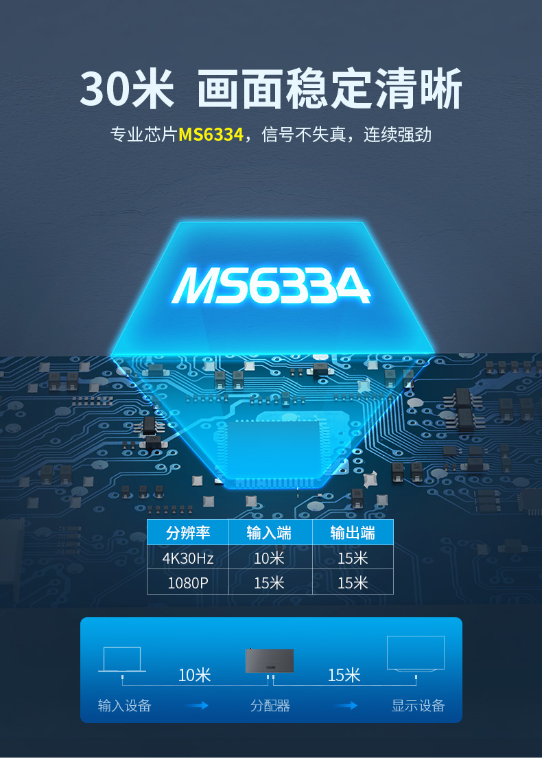 【V132A】优越者HDMI分屏器一进八出