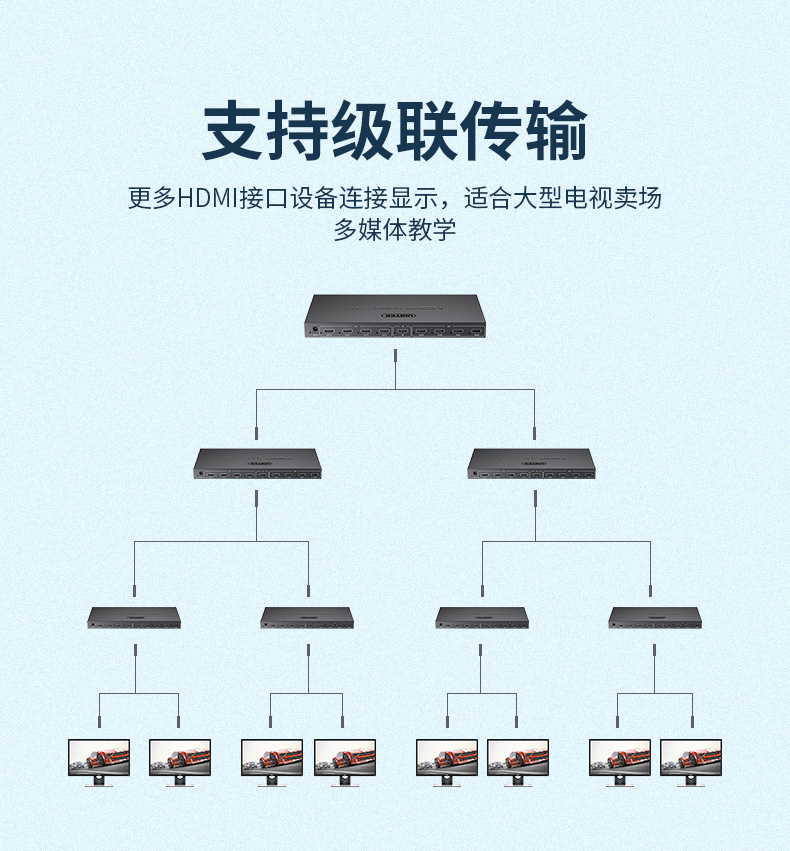 【V132A】优越者HDMI分屏器一进八出