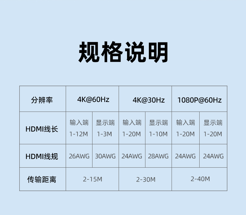 【V166A】优越者HDMI信号放大器（40米）带供电接口4K