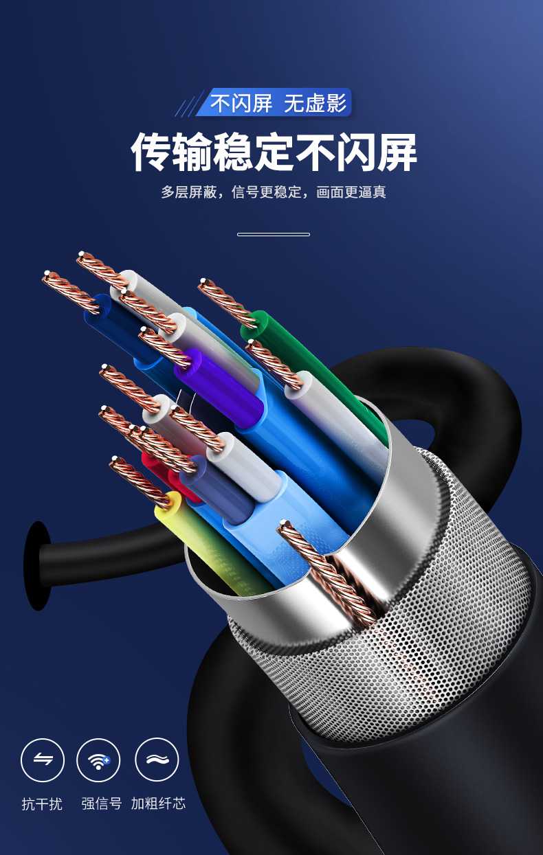 【C165K】优越者HDMI延长线 2米