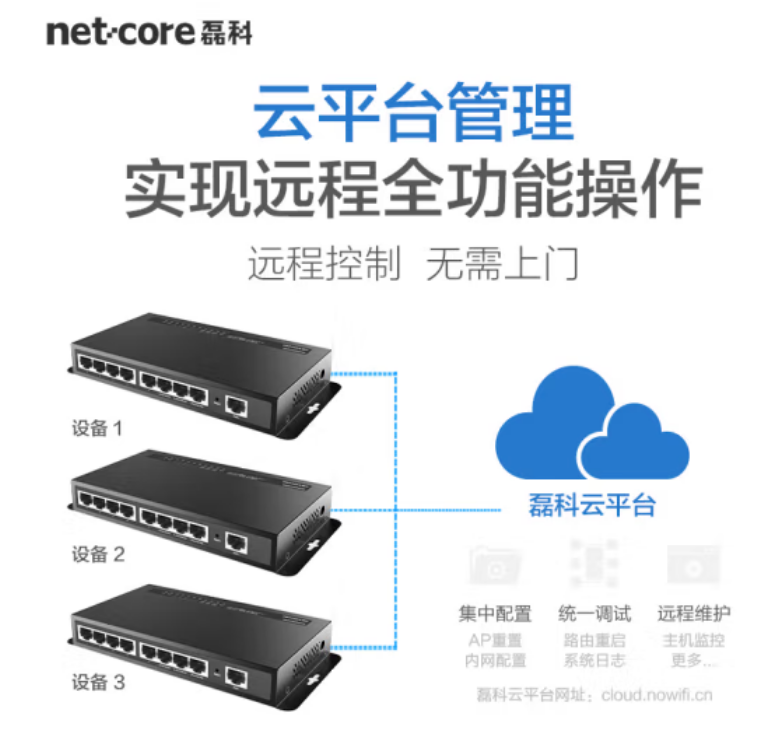 磊科NBR-1009GPE-9口AC千兆路由器