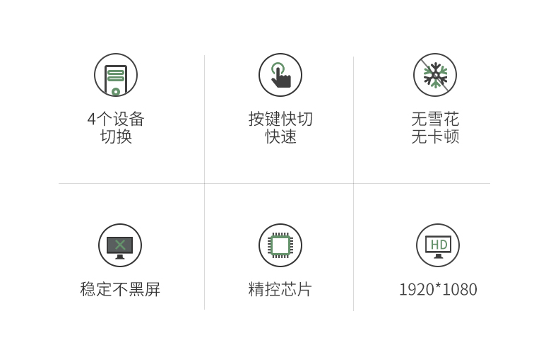 【401KL】迈拓维矩KVM切换器 VGA四进一出（自动）