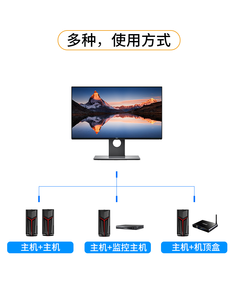 【401KL】迈拓维矩KVM切换器 VGA四进一出（自动）