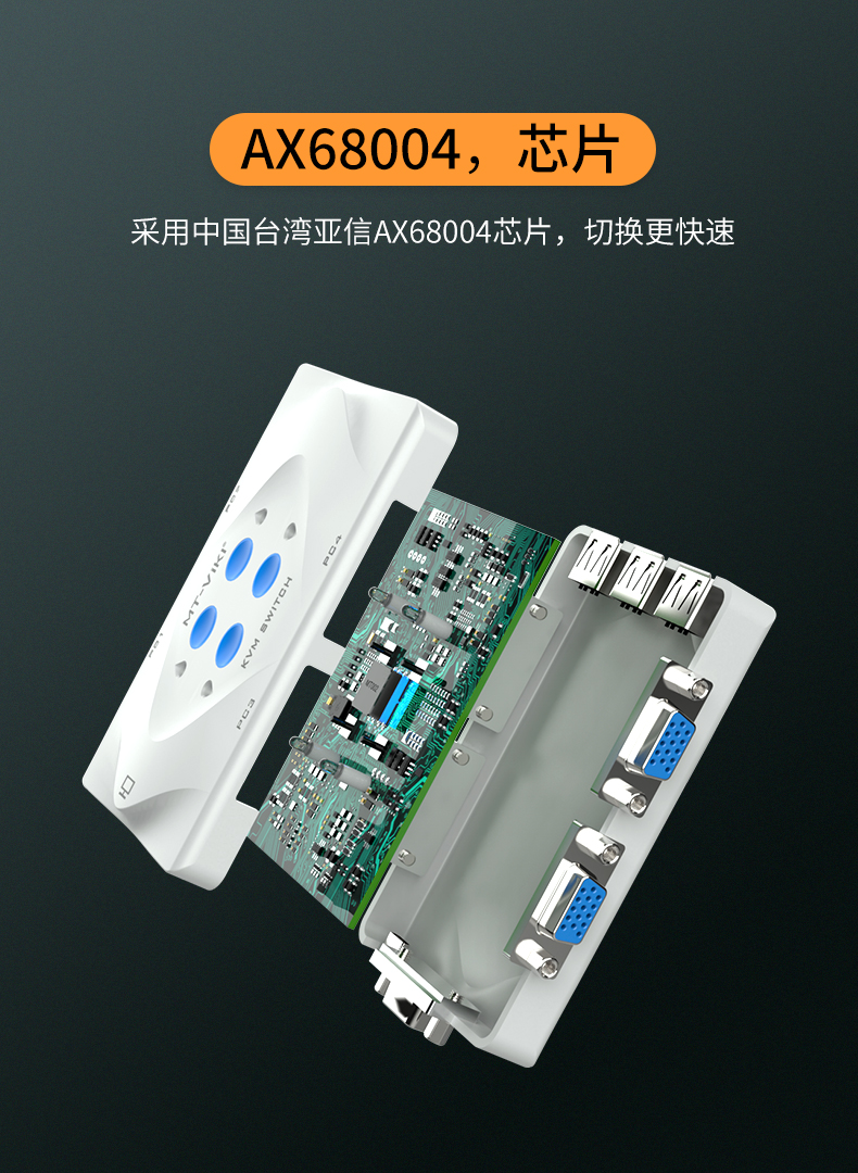 【401KL】迈拓维矩KVM切换器 VGA四进一出（自动）
