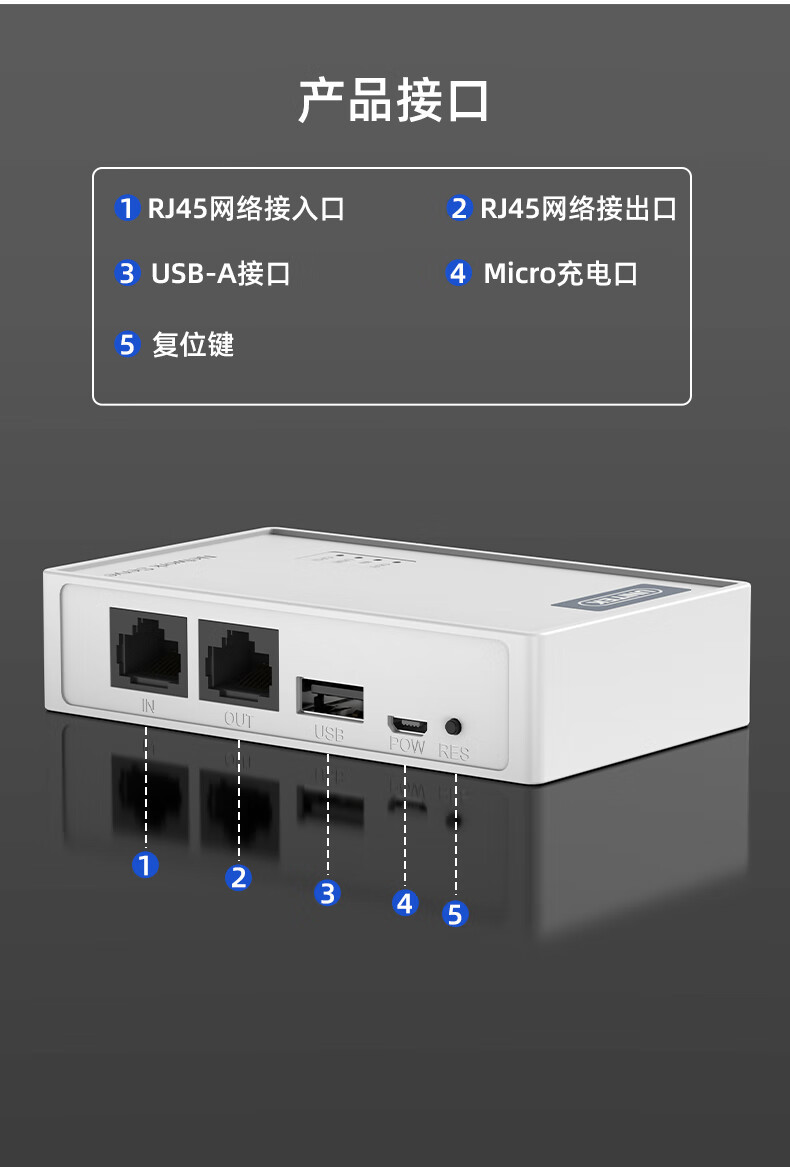 【T036A】优越者USB打印服务器(网络共享打印）