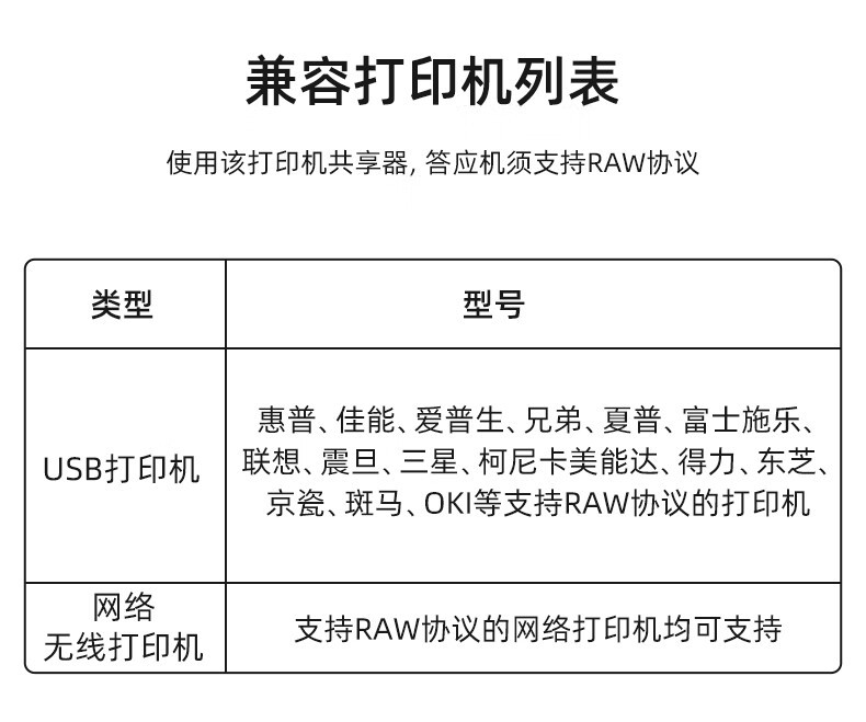 【T036A】优越者USB打印服务器(网络共享打印）