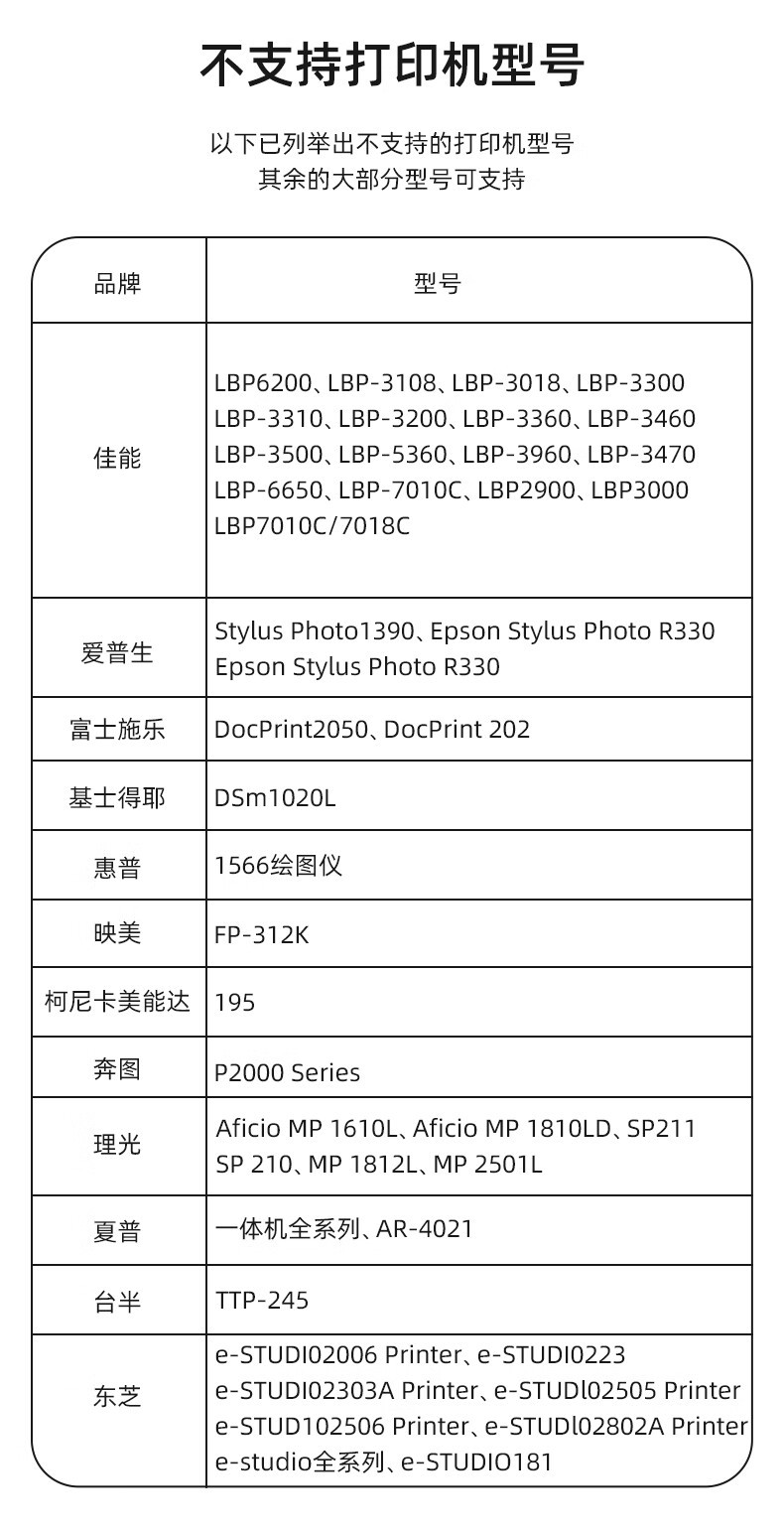 【T036A】优越者USB打印服务器(网络共享打印）