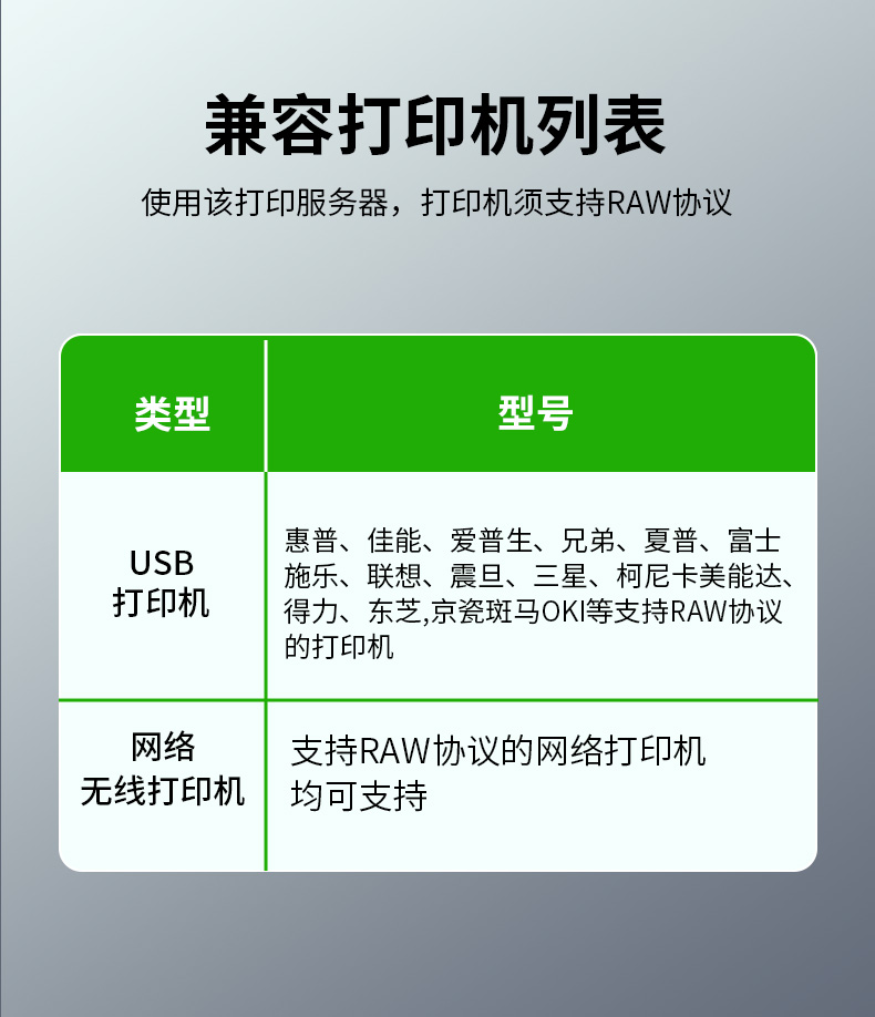【Q600】晶华USB打印服务器(网络共享打印）