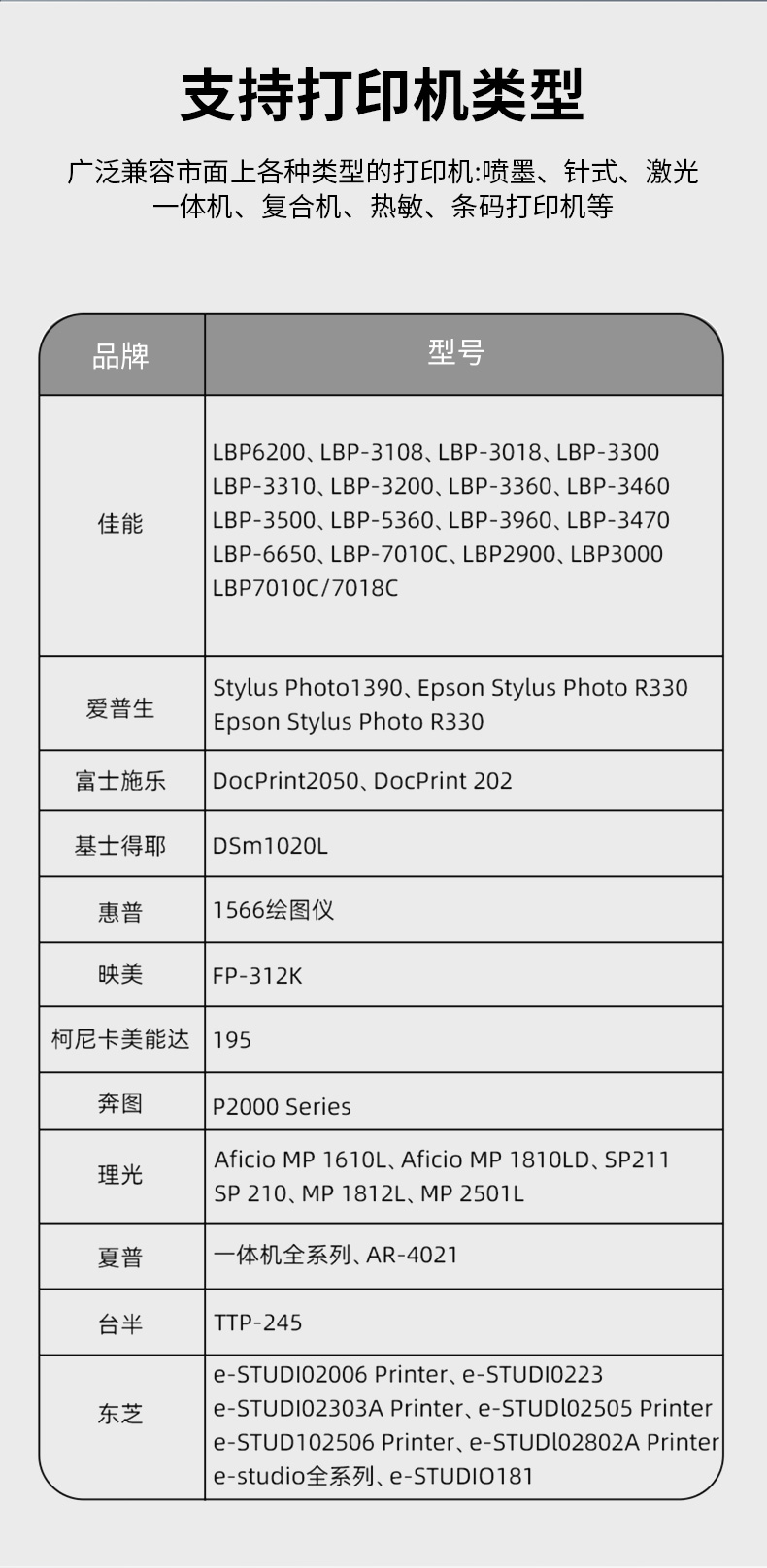 【Q600】晶华USB打印服务器(网络共享打印）