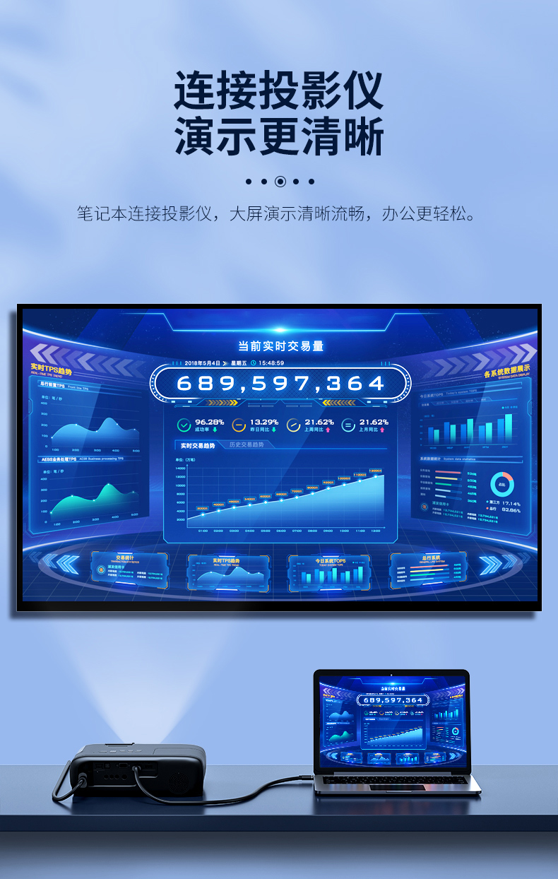 优越者HDMI线2.0版工程线4K*2K