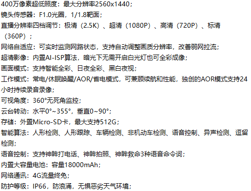 神眸SD4S-BG终身免流量400万 加热版室外监控头（18000毫安电池）