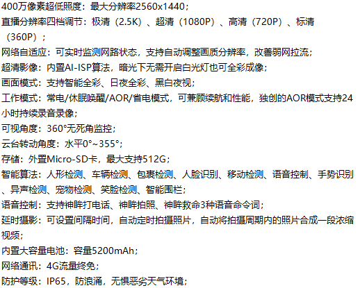 神眸SC4D-BG 400万 4G电池版 语言手势 360°监控头