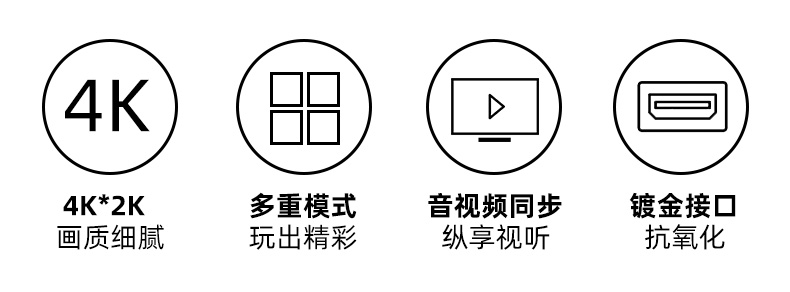 【Z623】大DP转HDMI高清线1.5米4K分辨率单向转换HDMI必须接显示设备