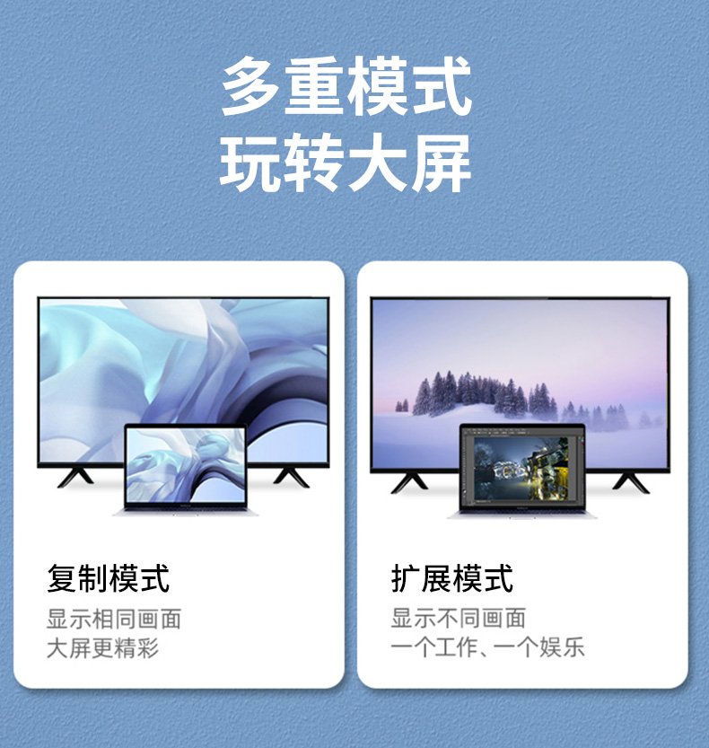 【Z623】大DP转HDMI高清线1.5米4K分辨率单向转换HDMI必须接显示设备