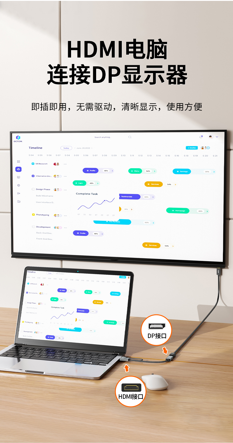 【Z183A】晶华HDMI转DP孔转接线 线长0.2米
