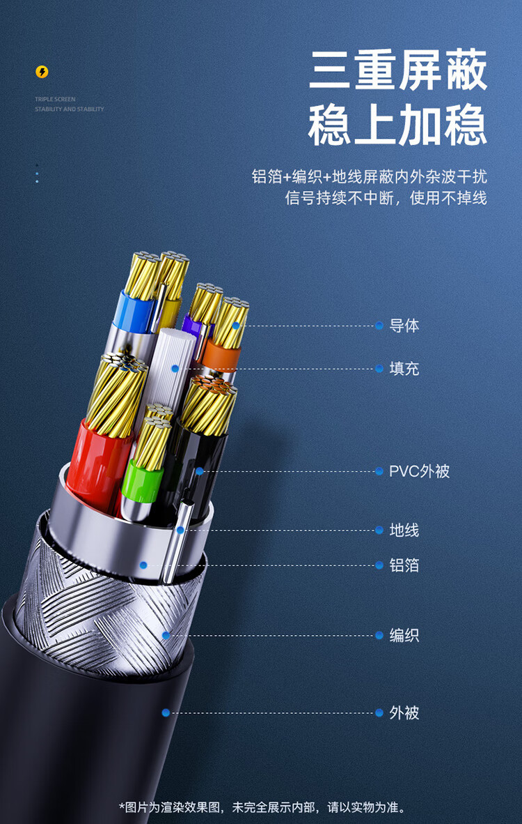优越者USB-USB3.0数据线（带芯片，带供电接口）