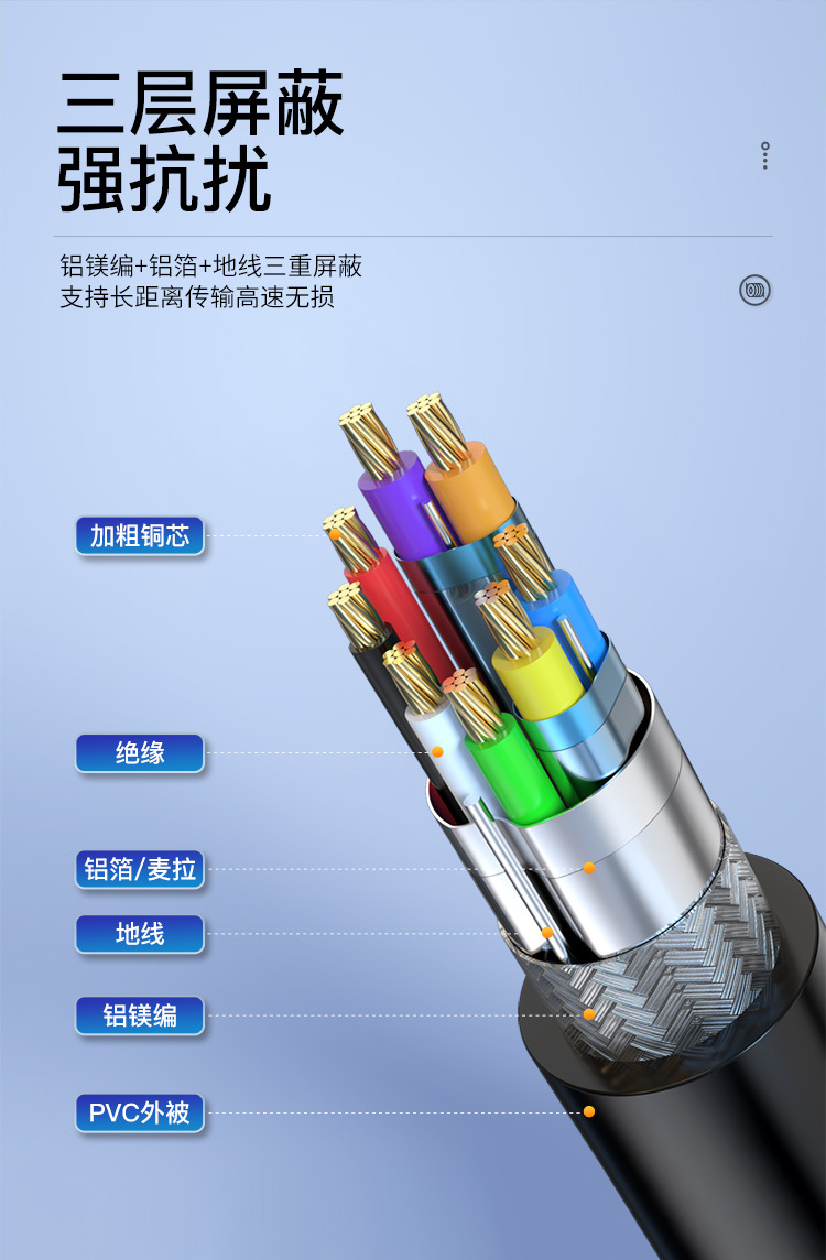 优越者USB延长线USB3.0延长线（带芯片，带供电接口）