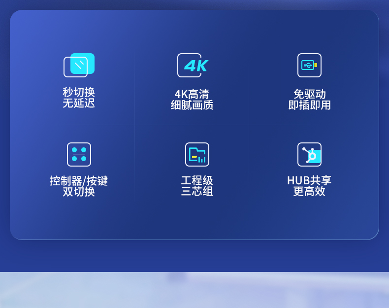 【V148A】优越者KVM切换器二进一出HDMI屏幕+USB键盘鼠标同步切换