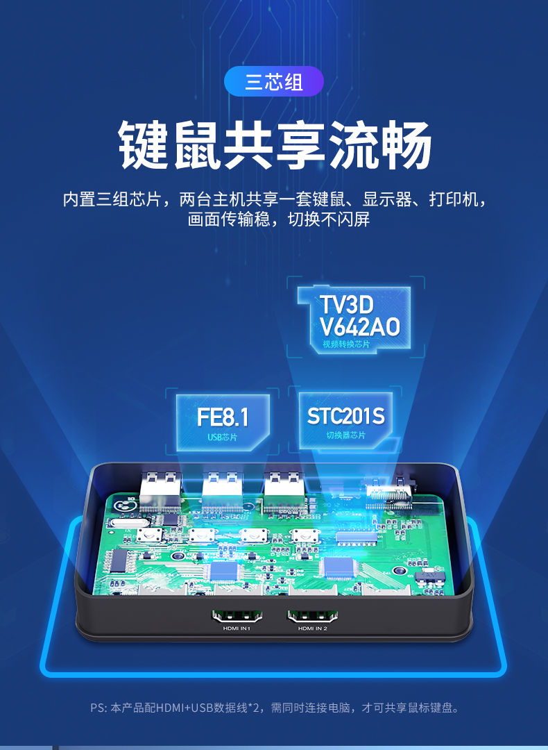【V148A】优越者KVM切换器二进一出HDMI屏幕+USB键盘鼠标同步切换