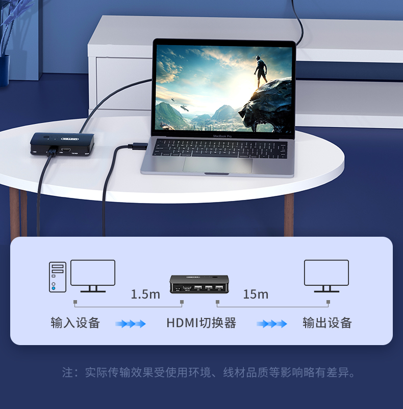 【V148A】优越者KVM切换器二进一出HDMI屏幕+USB键盘鼠标同步切换