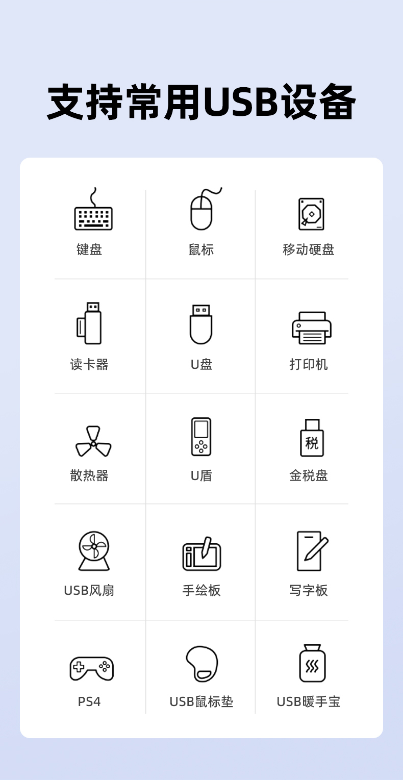 【H1314A】优越者USB3.0一分七HUB（独立开关，带电源）
