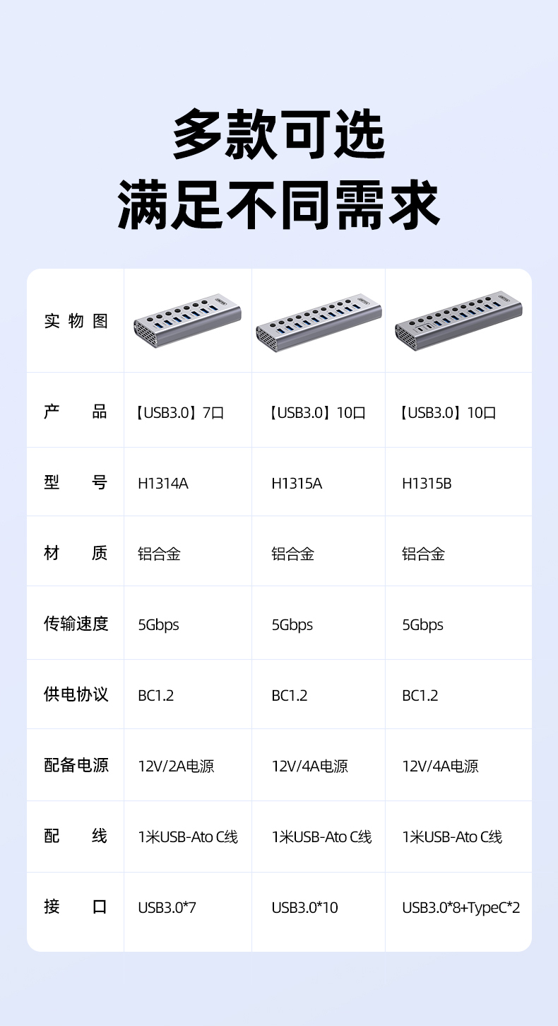 【H1314A】优越者USB3.0一分七HUB（独立开关，带电源）