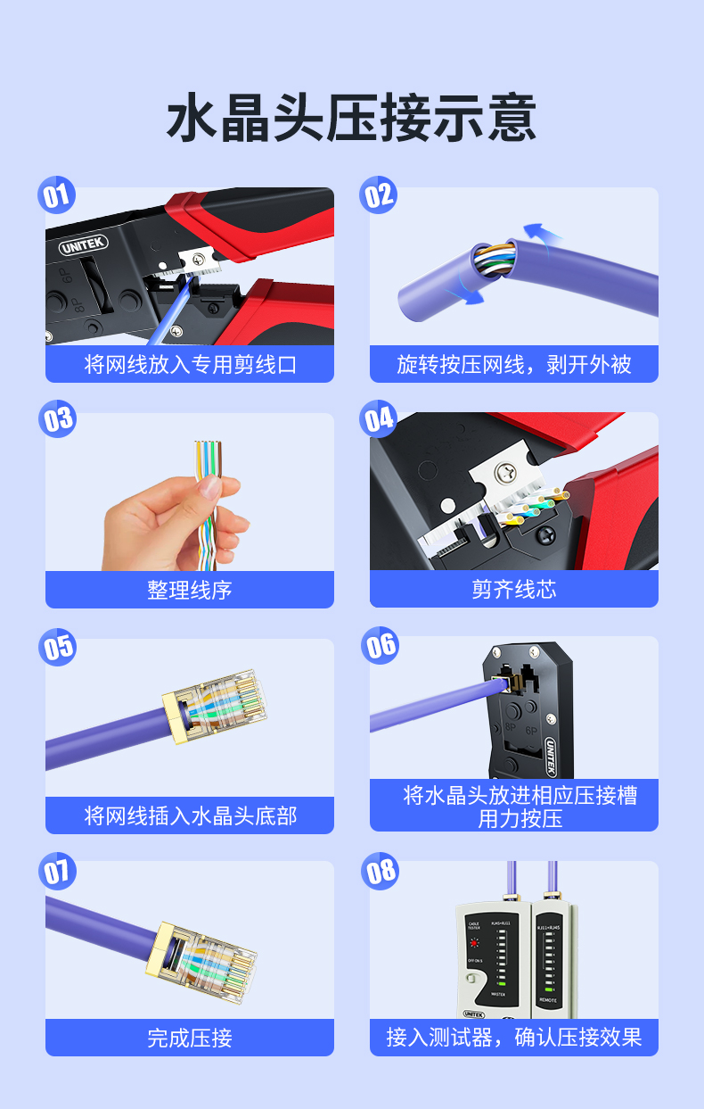 【OT34RB】优越者双用网钳（网线，电话线水晶头）