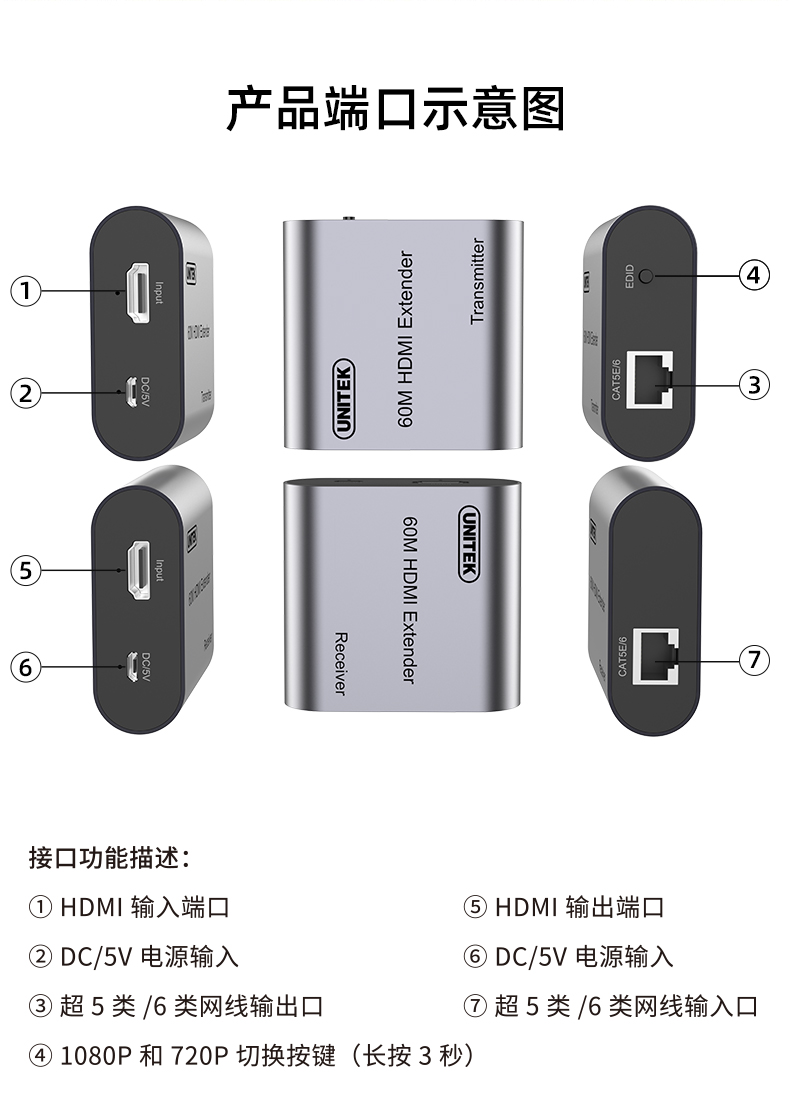 【178A】优越者HDMI网线延长器（60米）